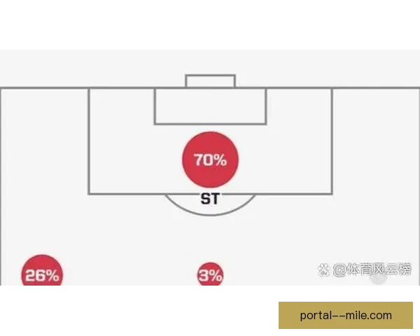 吉鲁在意甲赛场的关键支点作用与球队战术价值全面剖析表现贡献