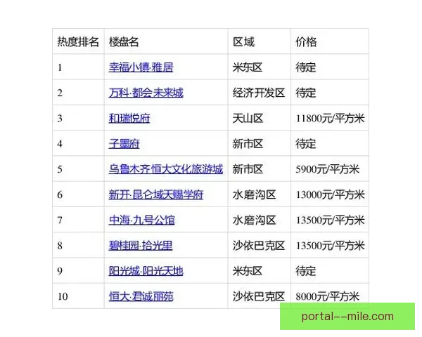 围绕七个你必须了解的欧协联赛程关键细节全面深度解析 围绕七个你必须了解的欧协联赛程关键细节全面深度解析