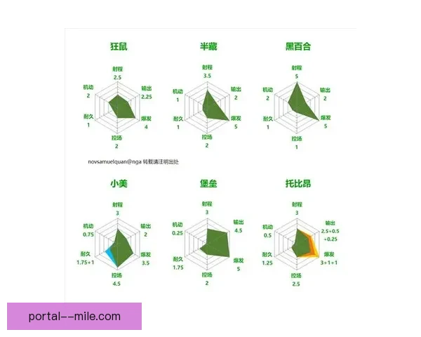 聚焦贝林厄姆对阵葡萄牙亚洲杯临场发挥的全面评估与战术解读 聚焦贝林厄姆对阵葡萄牙亚洲杯临场发挥的全面评估与战术解读